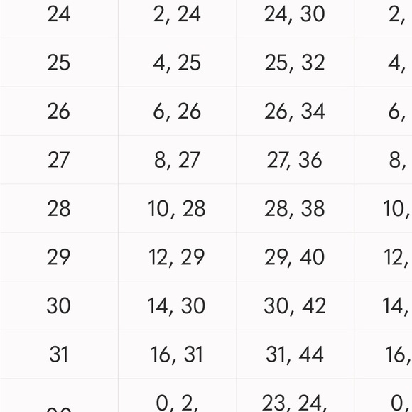 STAUD Austin Pants SZ 0 - Picture 5 of 14